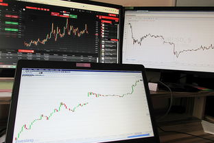比特币行情分析与火币网交易实操指南