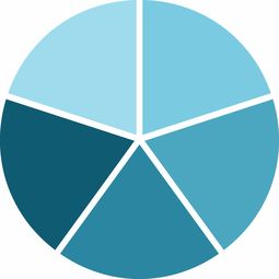 怎么看所有币圈的行情？新手查行情的方法和实用工具全解析