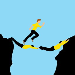 可能存在的风险信号