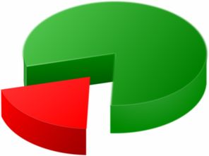 Libra项目与区块链技术的深度关联与发展脉络